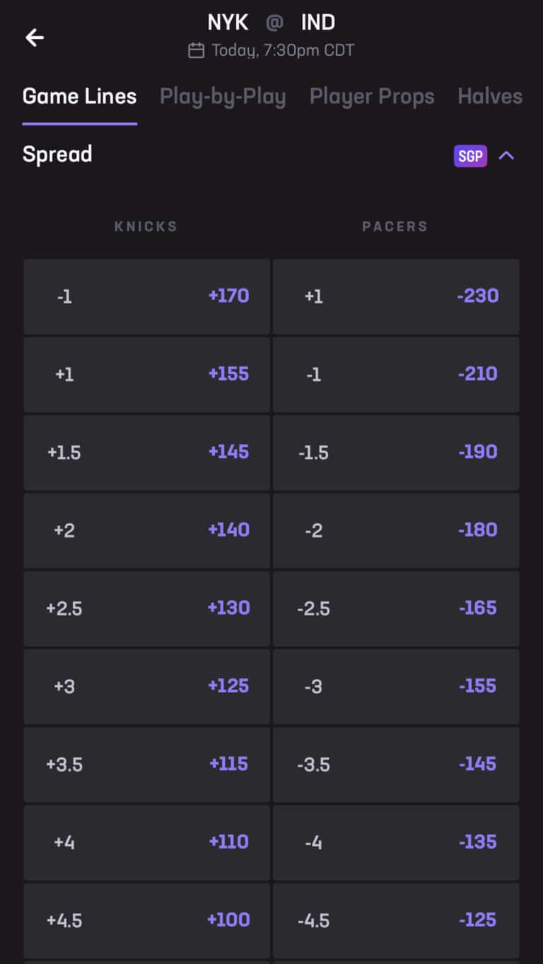 Spread Betting Everything To Know, Howto, & FAQ (2024)