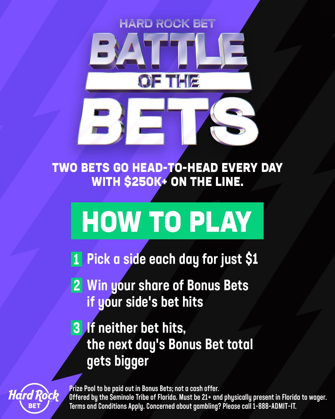 Battle of the Bets How-to