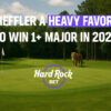 Scottie Scheffler is a hefty favorite to win at least one major in 2026.