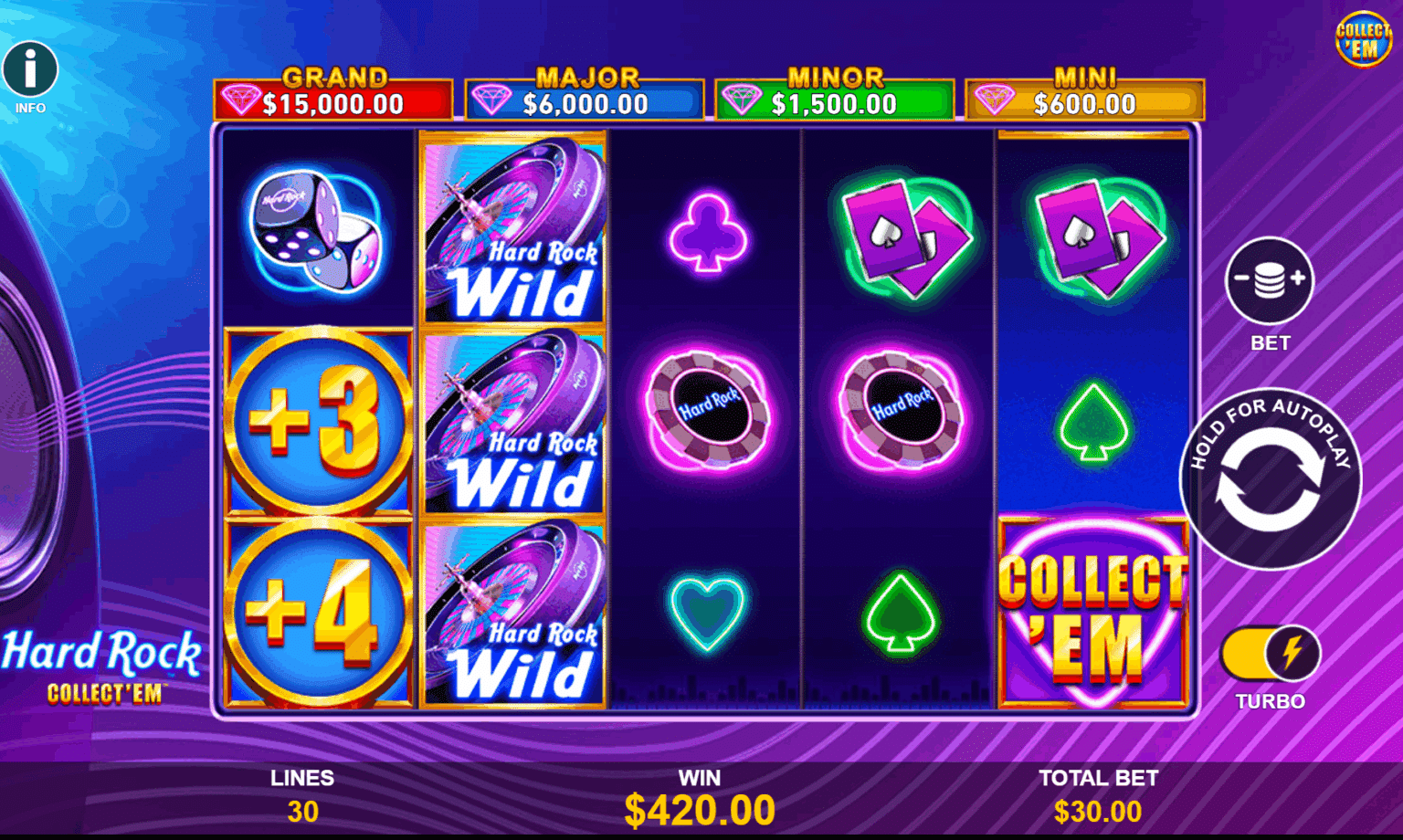 vegas slots online