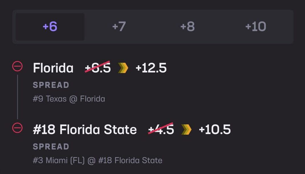 2-Team Teaser at Hard Rock Bet Sportsbook