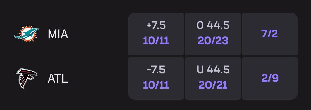 Dolphins vs Falcons fractional odds at Hard Rock Bet