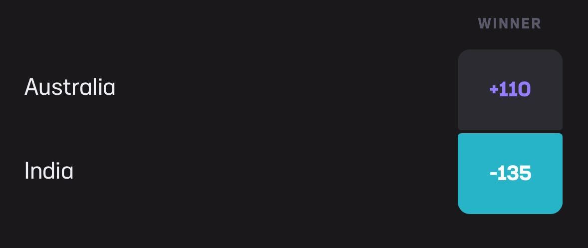 Cricket odds at Hard Rock Bet