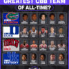 the best college basketball team of all time