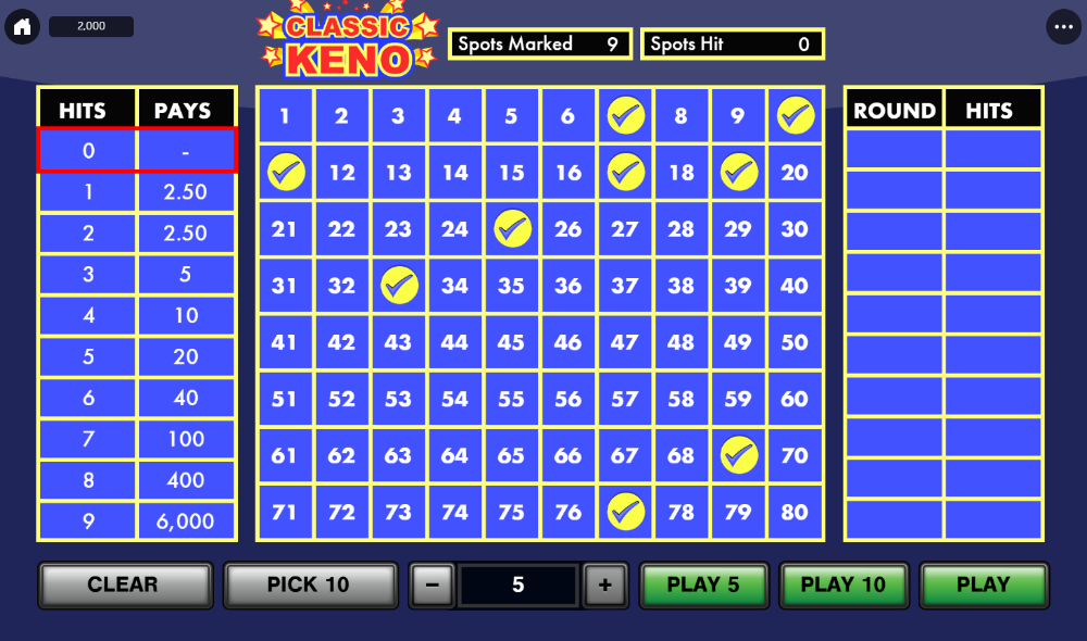 Understanding Keno Payouts