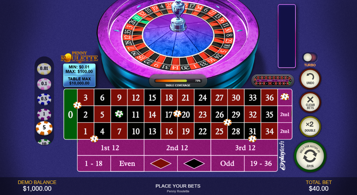 Mastering Inside Bets in Roulette