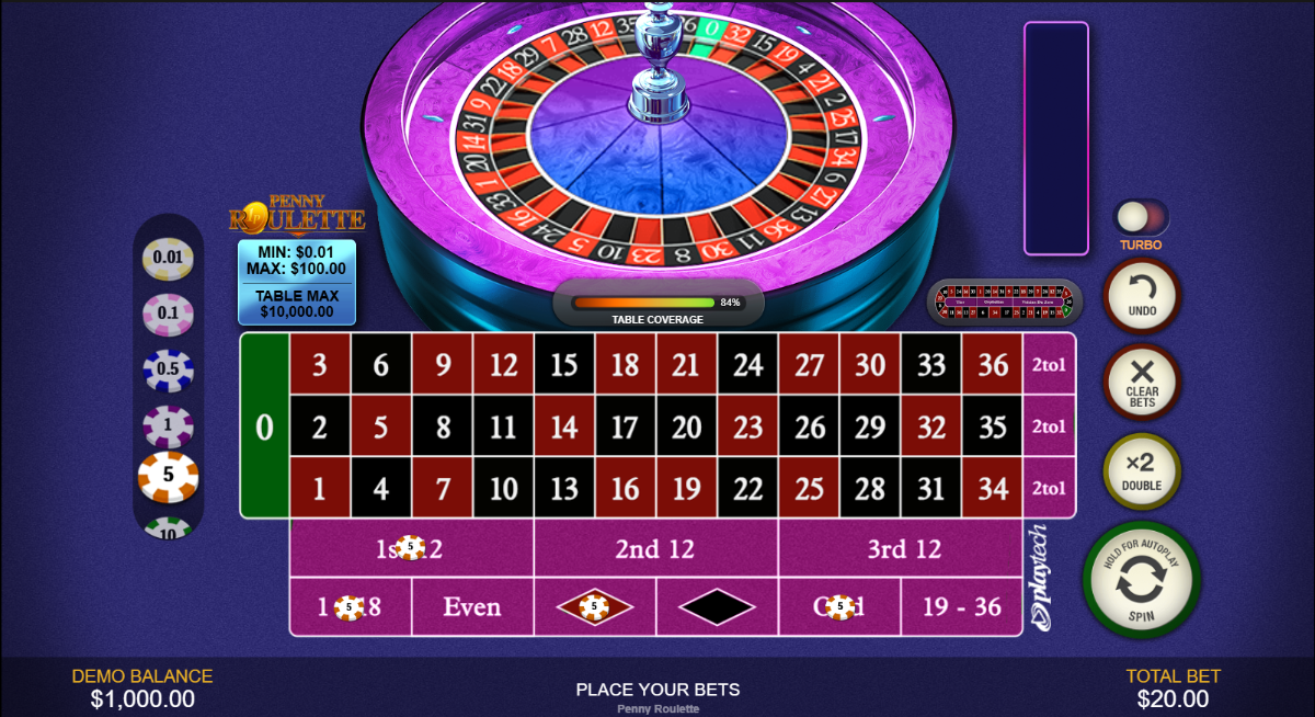 Exploring Outside Bets in Roulette