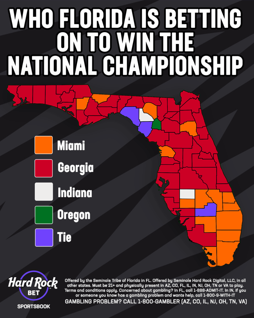 Who is florida betting on to win the CFP?