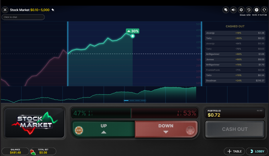 stock market crash game