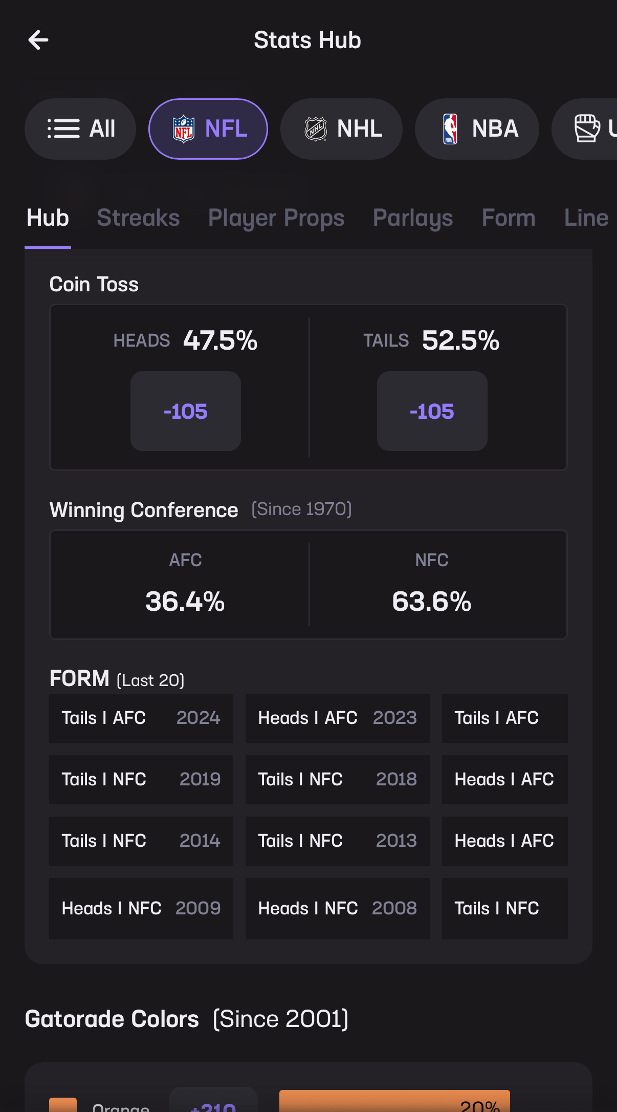 super bowl stats hub coin toss