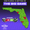 How Florida Is Betting on Super Bowl LX