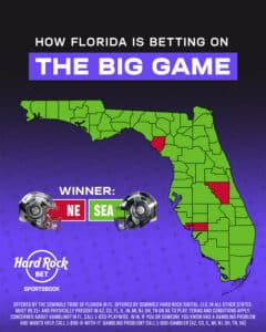 How Florida Is Betting on Super Bowl LX