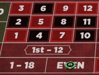 $25 Even Bet in American Roulette