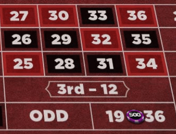 $500 High Bet in American Roulette