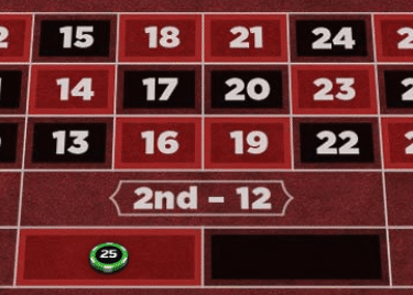 $25 Red Bet in American Roulette