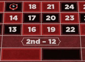 $5 Straight Up Bet in American Roulette