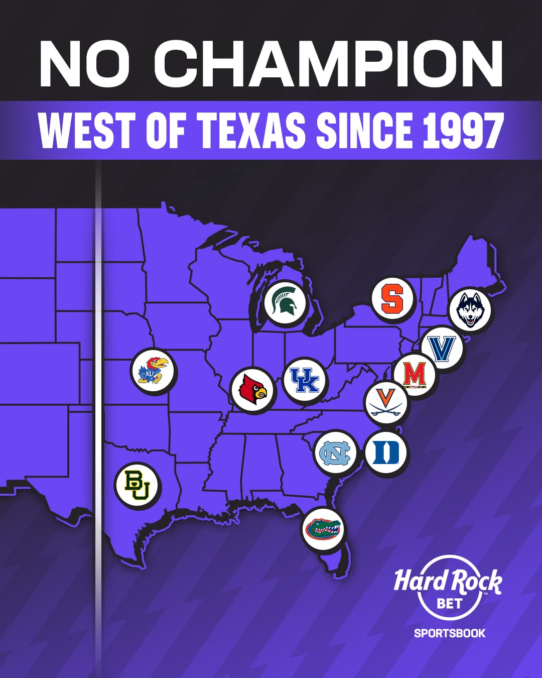 no champions west of texas