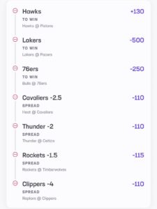 Club 520 Parlay March 25