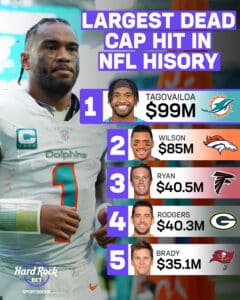 largest nfl dead cap hits