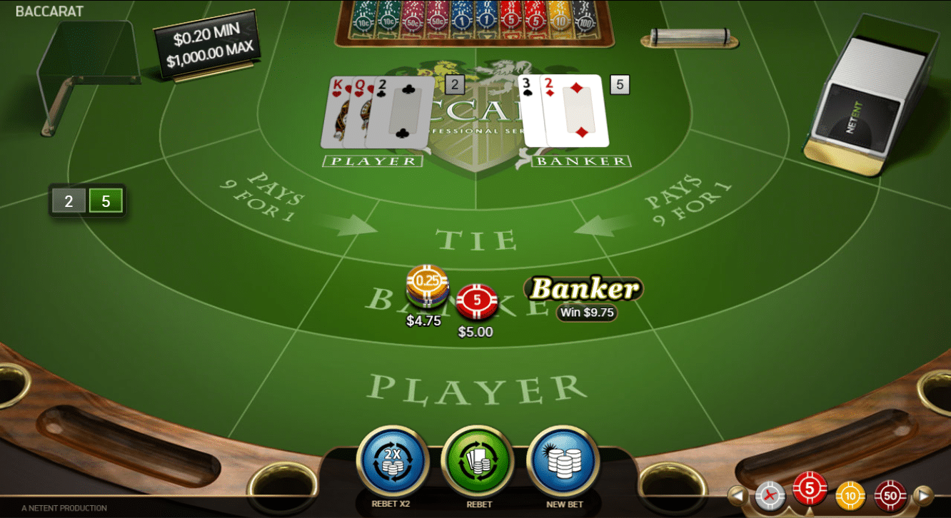 Win on banker bet in Baccarat