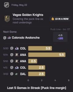 Vegas Knights Stats Hub