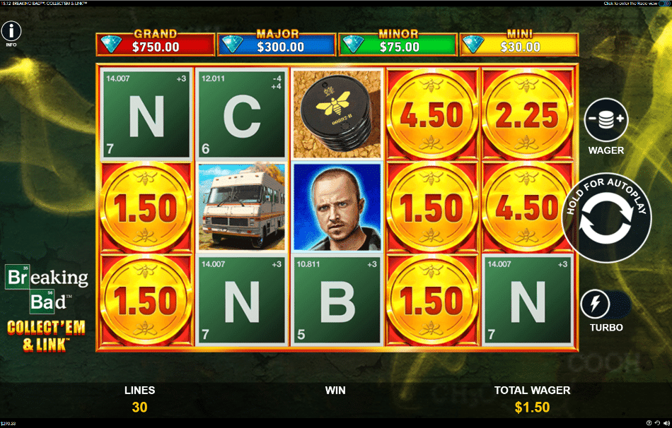 BReaking bad powered by past motor racing only at Hard Rock Bet Florida