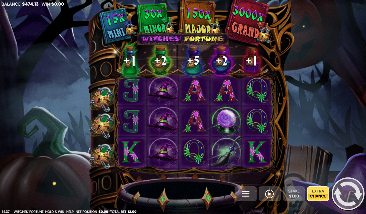 Witches' Fortune Hold and Win