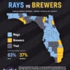 Florida World Series Betting Map 2026