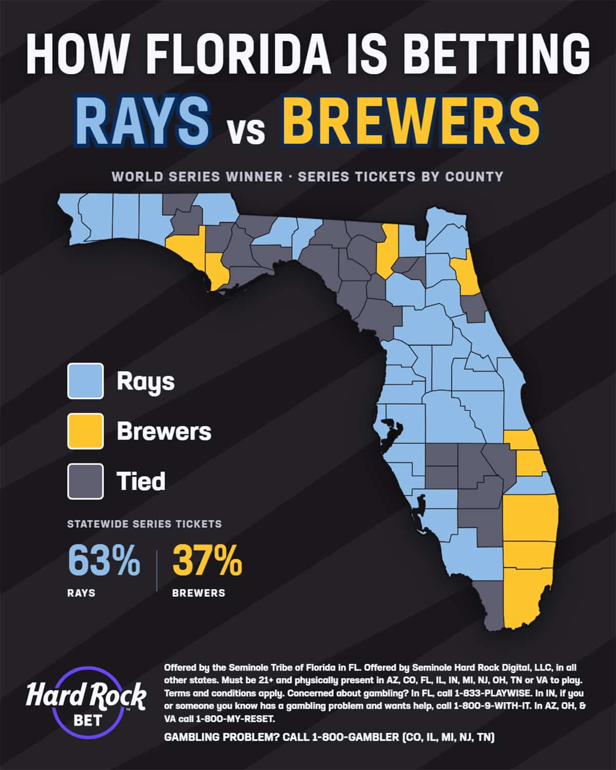 Florida World Series Betting Map 2026