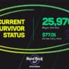 NFL Survivor Week 6 Recap