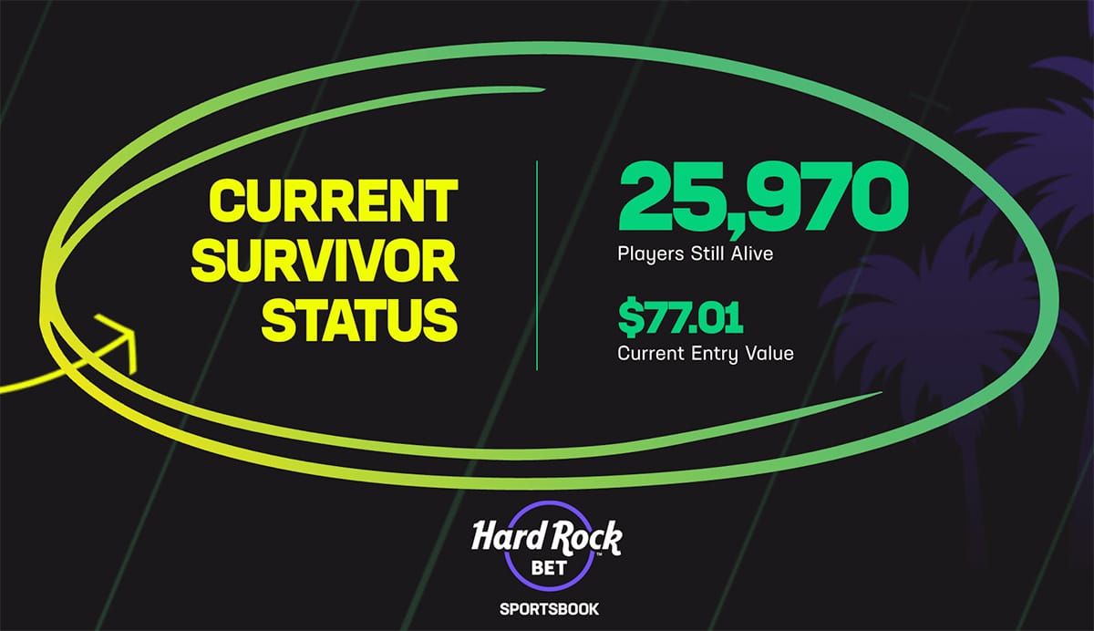 NFL Survivor Week 6 Recap